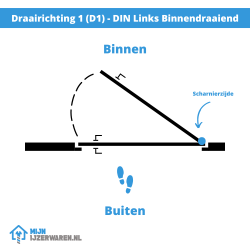 Cisa Oplegslot 50330 - DM 60 - Losse Cilinder - Met Knop - D1