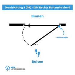 Nemef Meerpuntssluiting 4918/85-65U Senior - Elektro-Mechanisch - DM 65 - PC 72 - 24x1950mm - D1+D4 - SKG***