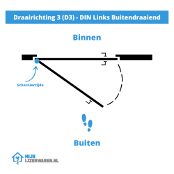 Nemef Meerpuntssluiting 4918/85-65U Senior - Elektro-Mechanisch - DM 65 - PC 72 - 24x1950mm - D2+D3 - SKG***