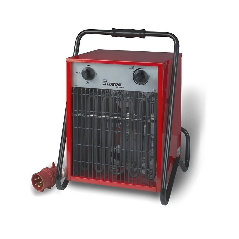 Eurom Elektrische Heater EK9002 4.5-9Kw